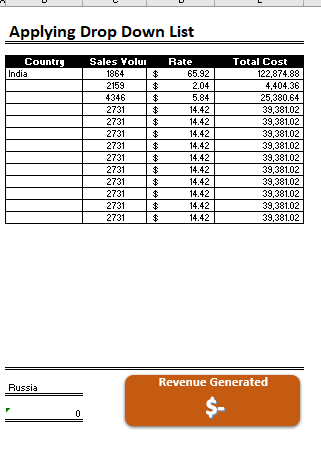 How to Create dropdown List in Excel