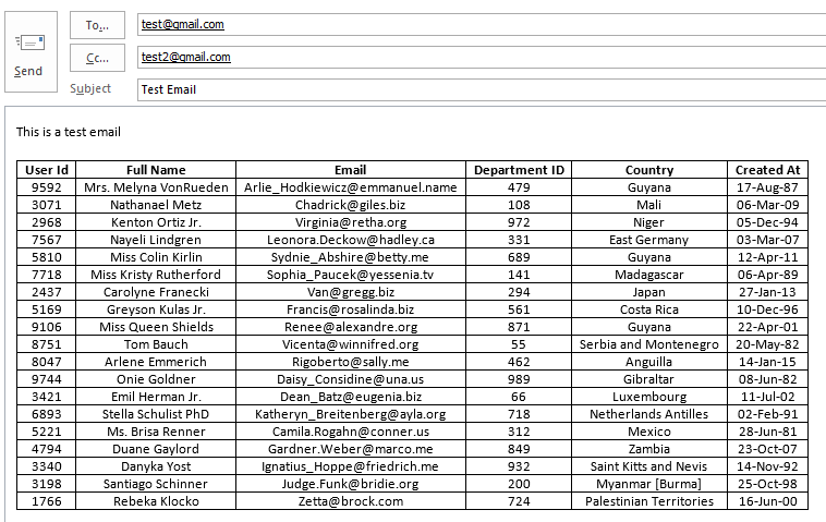 How to Convert Excel Range into HTML Table?