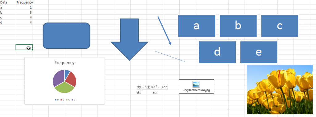 VBA Code to delete all shapes in excel sheet