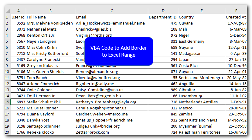 VBA Code to Add Border to Excel Range