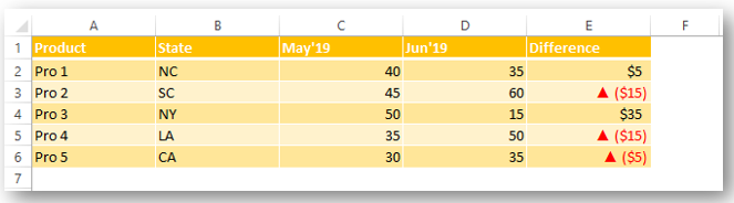 Insert Data Symbol