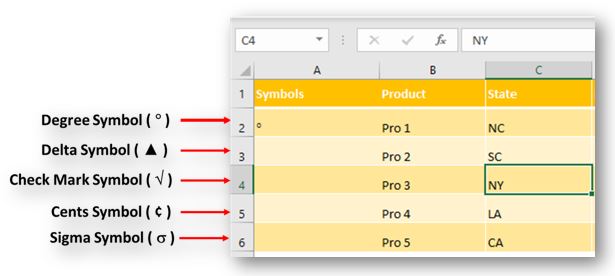 Insert Symbol Box