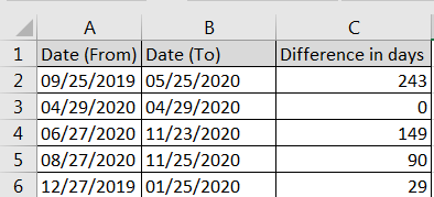 Calculate Difference between Two Dates: