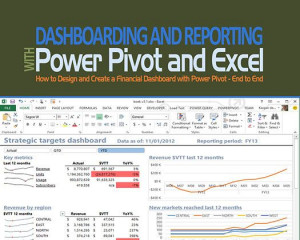 Excel Dashboard and Reporting