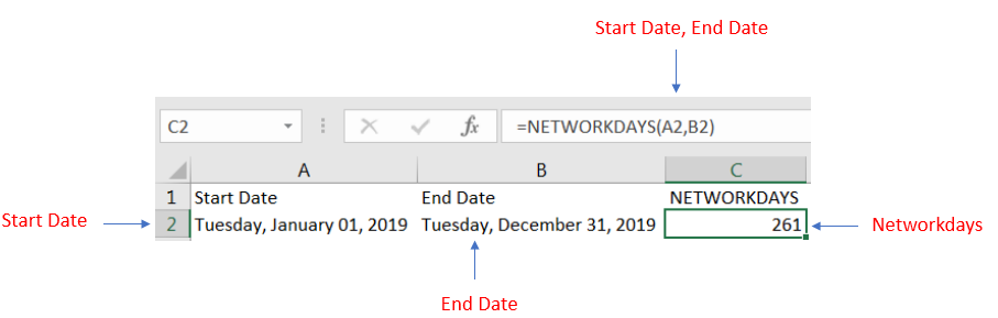 Excel function Networkdays