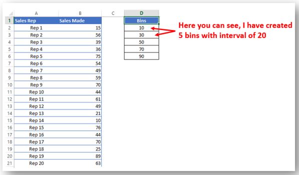 Histogram in Excel