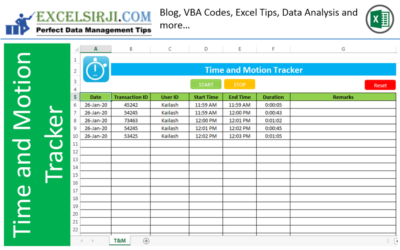 Best Time And Motion Study Excel Template Right Now Updated