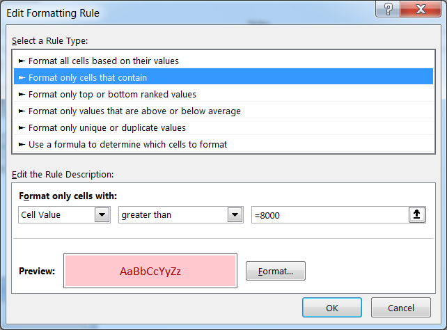 CONDITIONAL FORMATTING In Excel