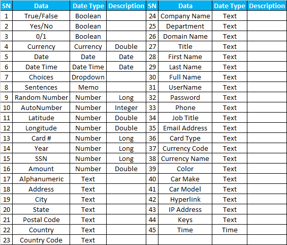 Dummy Data Generator Tool