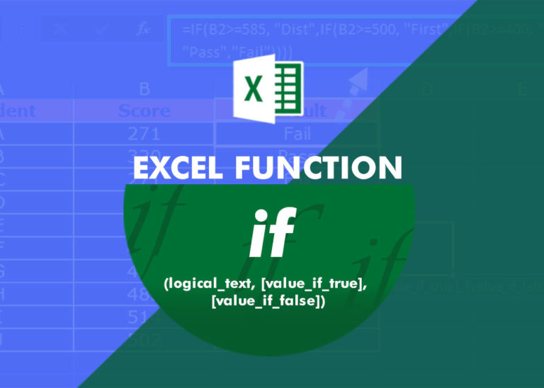 EXCEL FUNCTION – IF