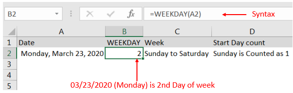 Excel Function WEEKDAY