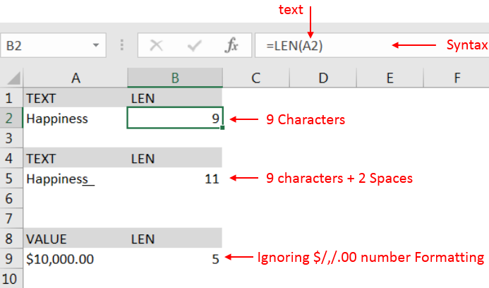 Excel Function LEN