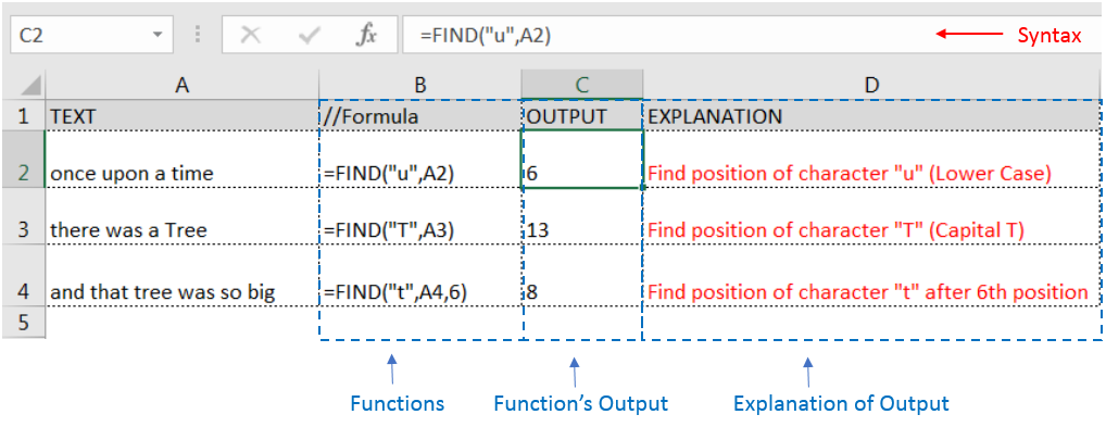Learn MS Excel Find Function
