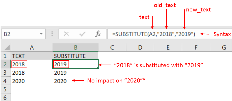 Excel Function Substitute