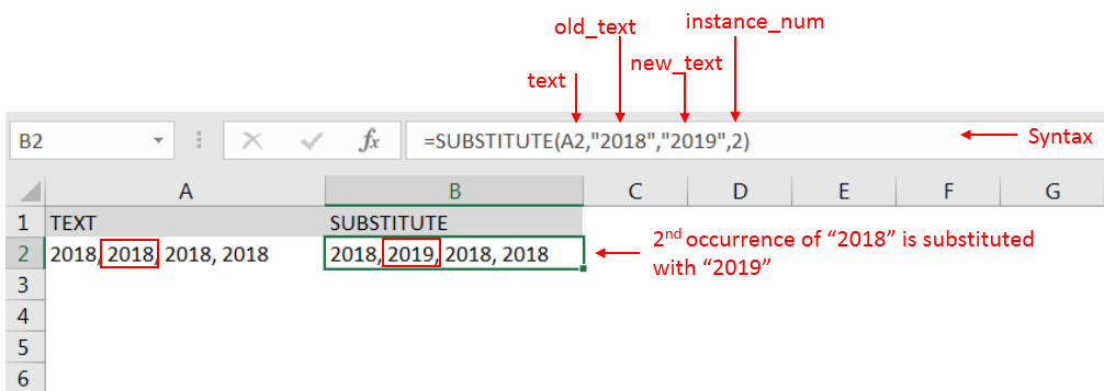 EXCEL FUNCTION – SUBSTITUTE