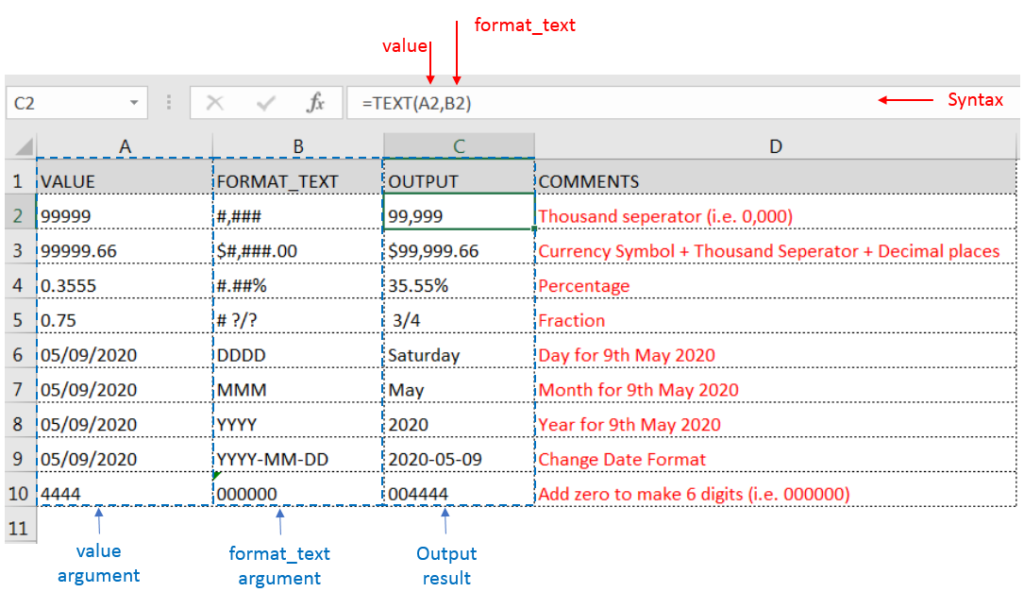 Learn MS Excel TEXT Function