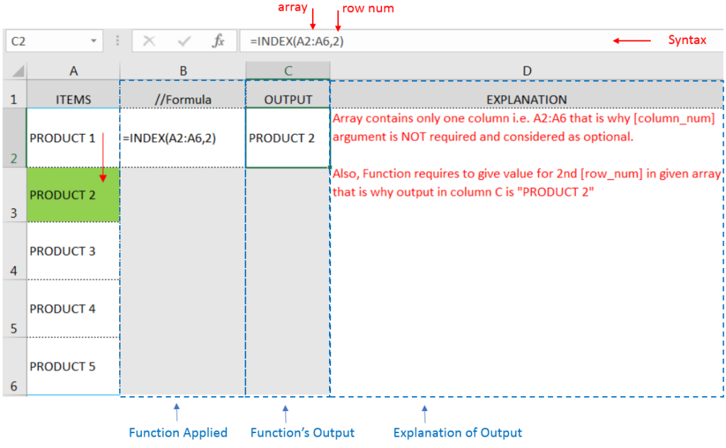 Excel Function INDEX