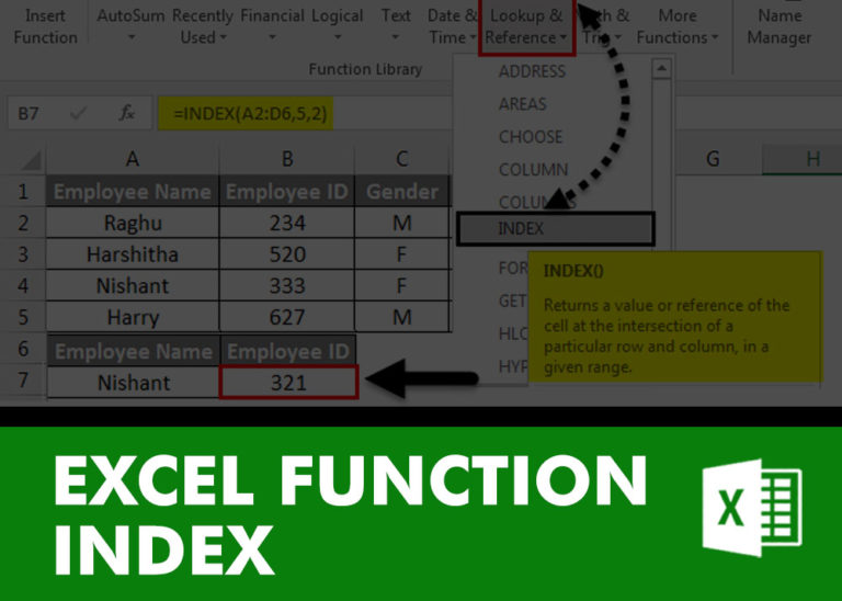 EXCEL FUNCTION – INDEX