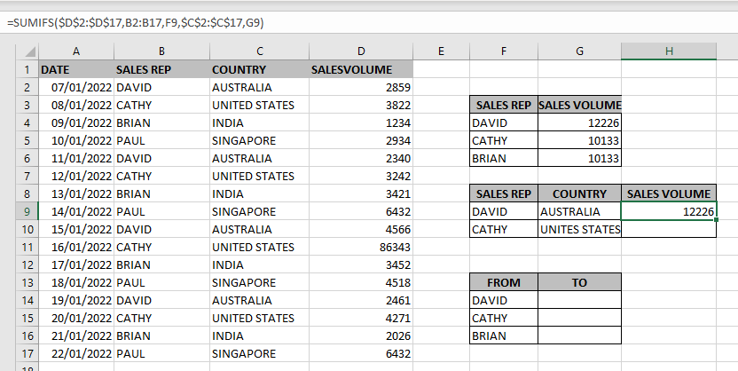 Excel Function SUMIFS