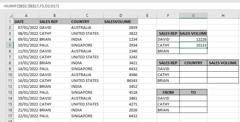 EXCEL FUNCTION – SUMIFS