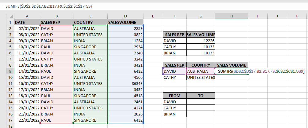 Excel Function SUMIFS