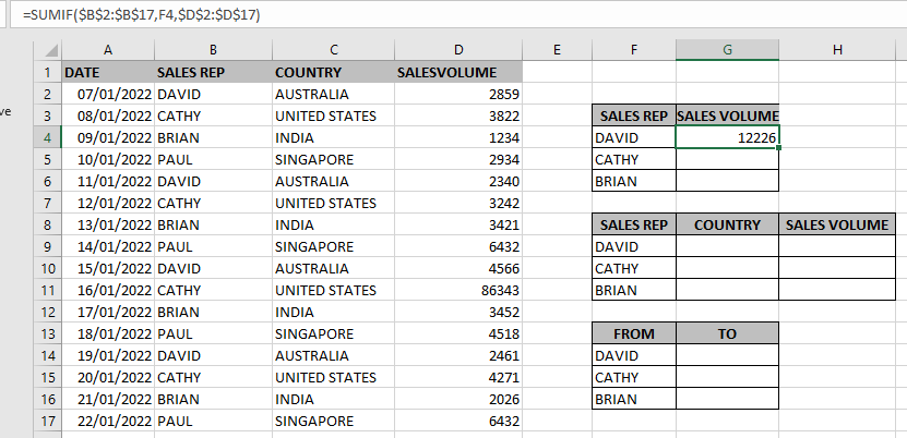 EXCEL FUNCTION – SUMIFS
