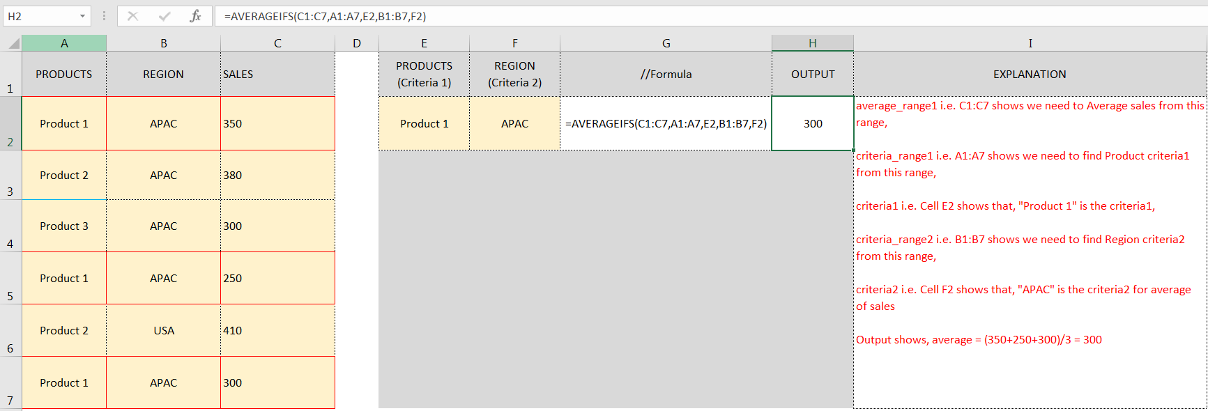 EXCEL FUNCTION – AVERAGEIFS