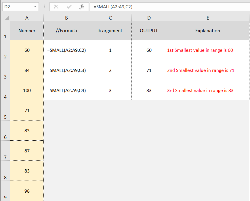 Excel function SMALL