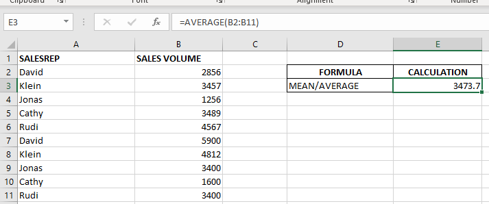 EXCEL FUNCTION – AVERAGEIF