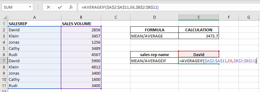 Excel Function AVERAGEIF