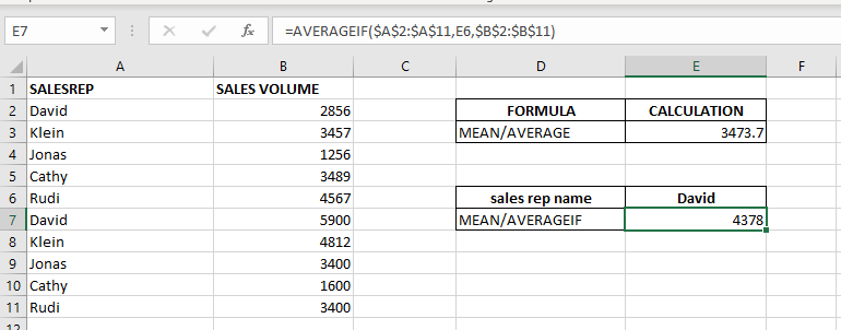 Excel Function AVERAGEIF