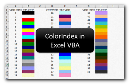 ColorIndex in Excel VBA