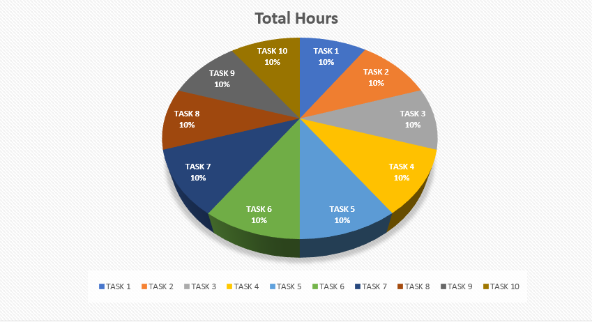 time management tools and tracker