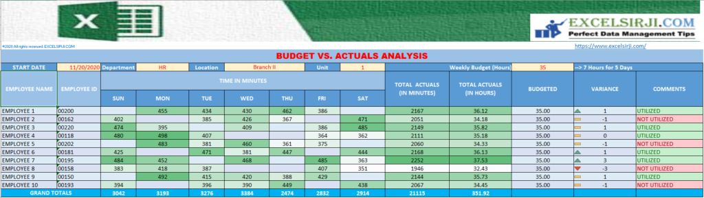 time management tools and tracker