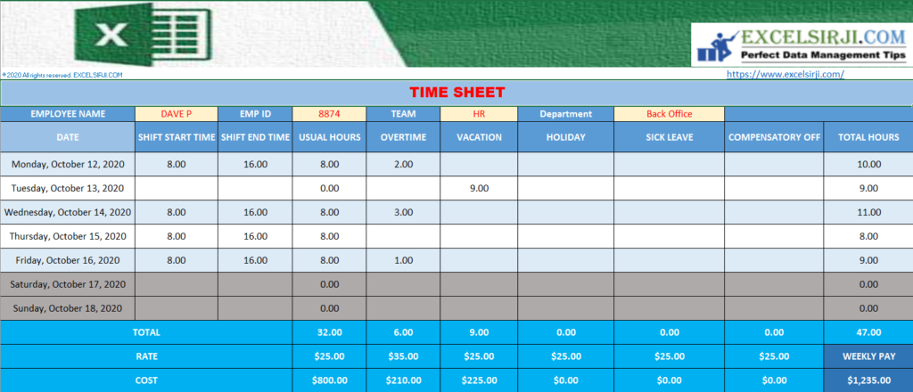 Time management tools and tracker