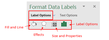 How to Create Pie Chart in Excel (Complete Tutorial)