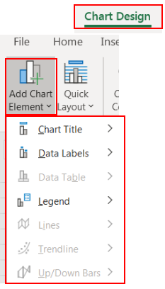How to Create Pie Chart in Excel (Complete Tutorial)