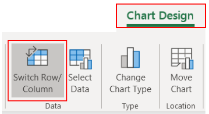How to Create Pie Chart in Excel (Complete Tutorial)