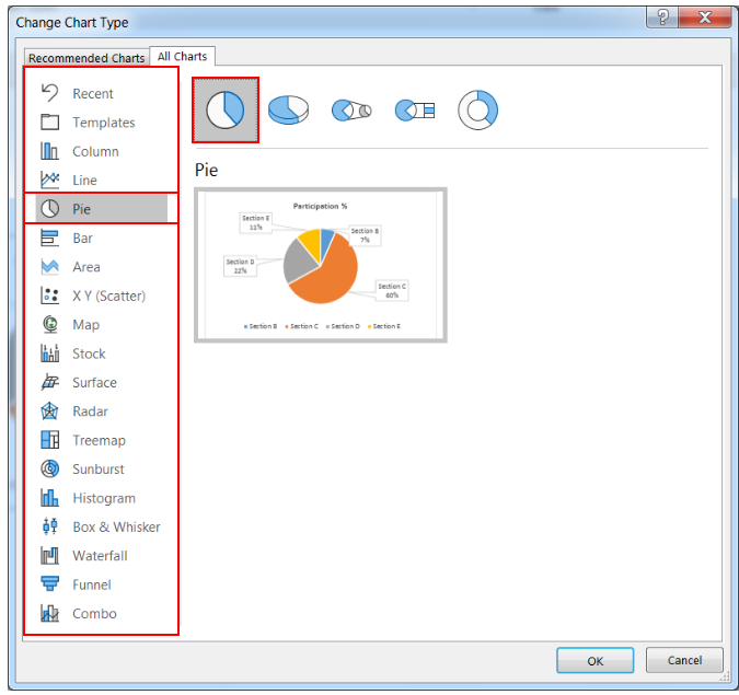 How to Create Pie Chart in Excel (Complete Tutorial)
