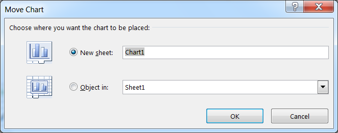 How to Create Pie Chart in Excel (Complete Tutorial)