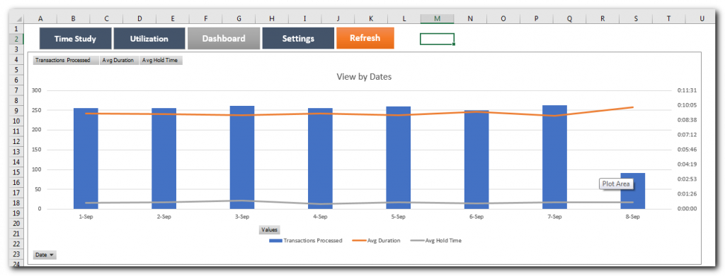 Time and Motion Professional Tracker 5 Time and Motion