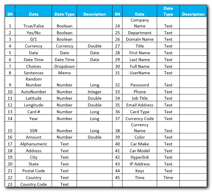 Dummy Data Generator Tool