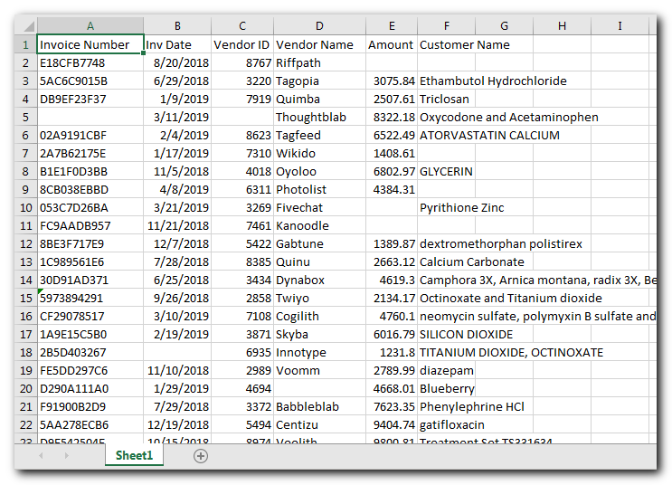 Duplicate Data Identifier