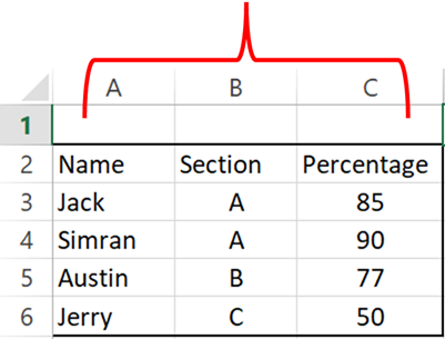 Merging Cells in Excel