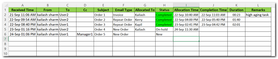 Streamlining Work Allocation with an Outlook-Based Excel Tool