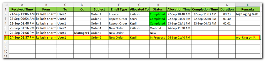 Streamlining Work Allocation with an Outlook-Based Excel Tool