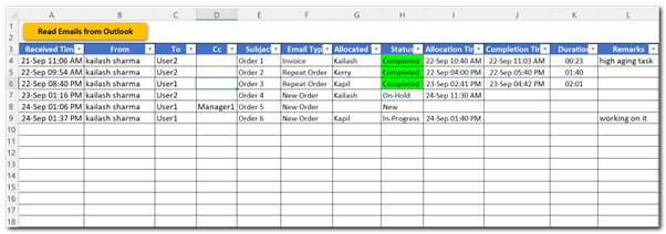 Streamlining Work Allocation with an Outlook-Based Excel Tool