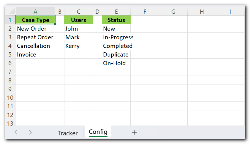 Efficient Work Allocation in Excel