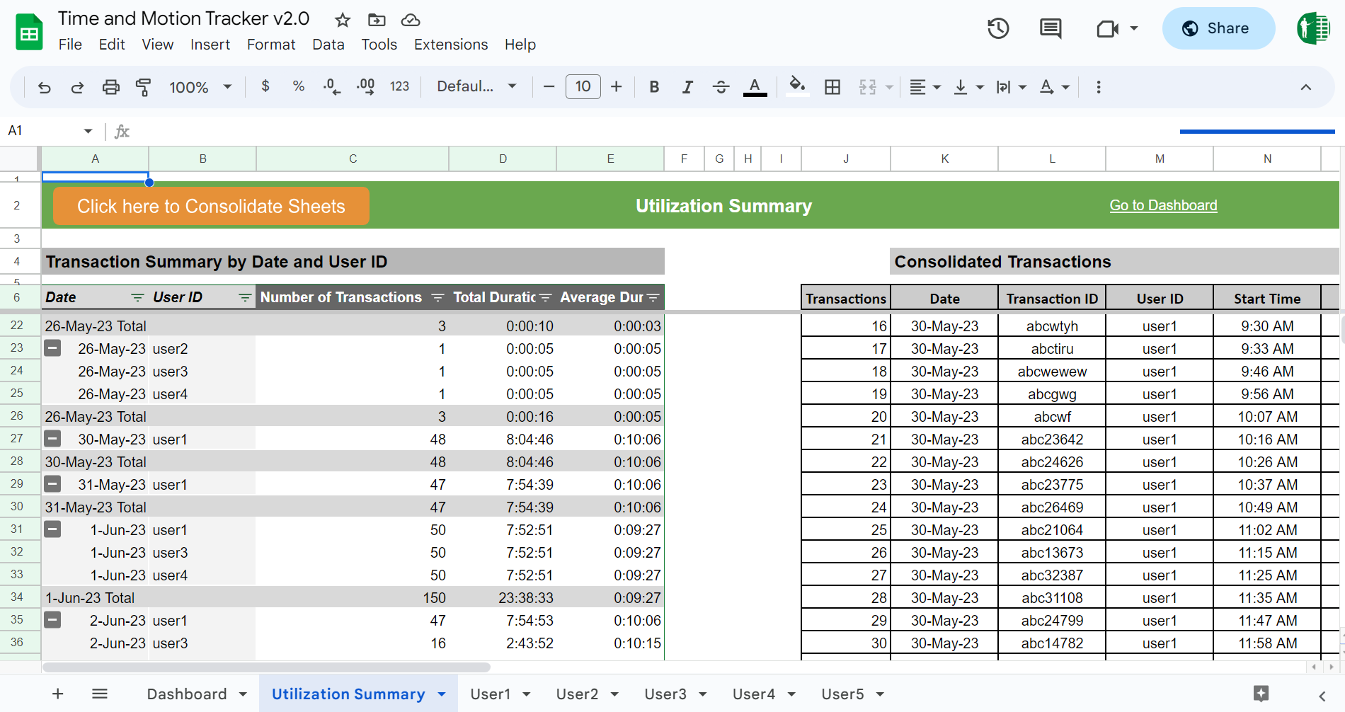 Time and Motion Summary Google Sheet