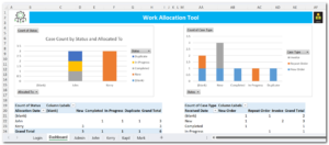 Work Allocation Tool
